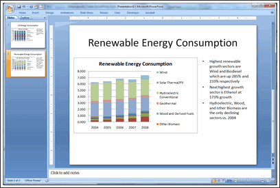 Create Powerpoint Presentations Automatically Using Vba Chandoo Org Learn Excel Power Bi Charting Online