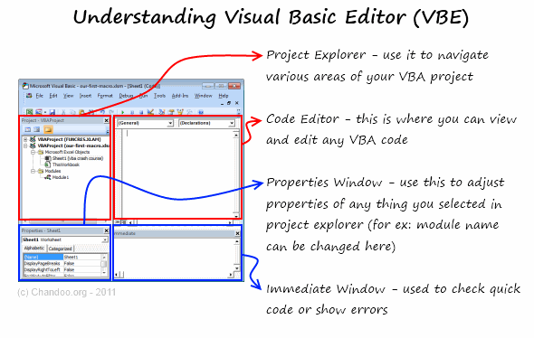 visual basic for applications tutorial excel