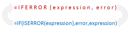 Convert ISERROR formulas to IFERROR formulas [macro]