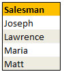 List of all salespersons - Splitting data in to multiple files using VBA