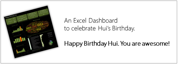 Happy Birthday Hui, An Excel Dashboard to prove you are awesome!