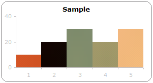 how to get more colors in excel charts, beating excel chart color limitation - how to