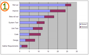 1-gantt-chart-in-excel