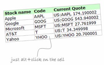 one-click-stock-quotes-in-excel