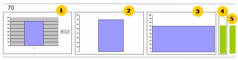 one-column-bar-chart-steps-to-create