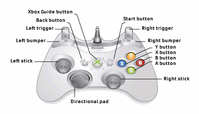 xbox-controller