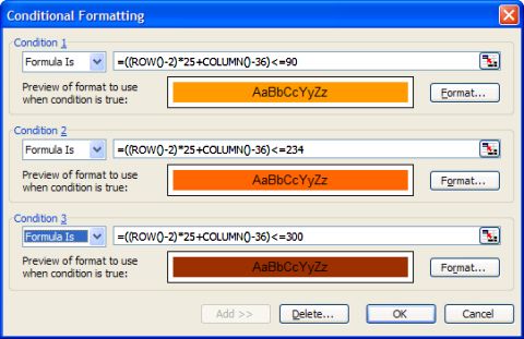 conditional-formatting-more-visualization-fun-defragmented-chart