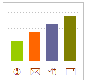 show symbols in chart axis labels