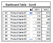 Creating KPI Dashboards in Microsoft Excel [Part 1 of 6]