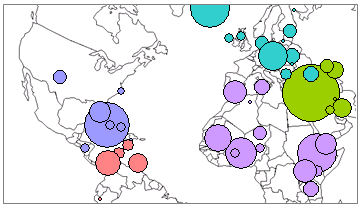 medals-by-continent-colors