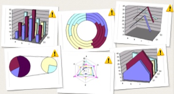 6 Charts you must avoid