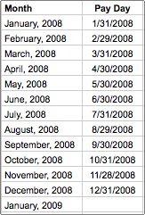 payday-payroll-last-working-day-of-month-excel