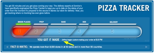 pizza-tracker-cool-idea-dominos