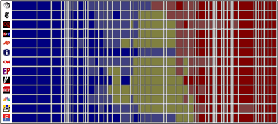 electoral-college-vote-prediction-tracker-interactive-cool