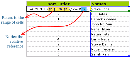 excel-countif-sorting-text-formulas