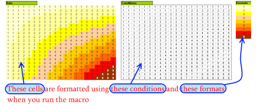 more-than-three-conditional-formats-excel-illustration