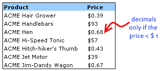 Display decimals only when the number is less than 1 [Excel number formatting tip]