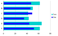 Excel Links of the Week – The Mt. Rainier edition