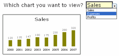 Select & Show One Chart from Many