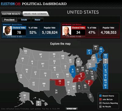 Yahoo Live Election Tracker, Colorful