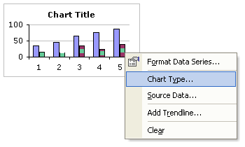 combination-charts-howto