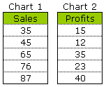 combo-chart-data