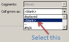 Hide Formula Errors While Printing [Quick tip]