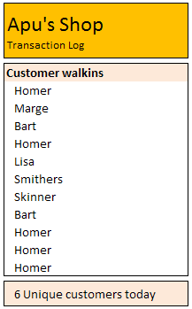 count-unique-values-from-range