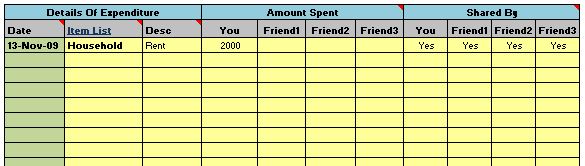 Sharing Expenses using Excel