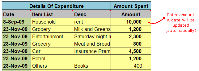 Household Budget Tracking using Excel