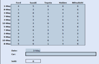 Advanced Sumproduct Queries