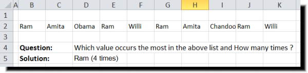 Using an Array Formula to Find and Count the Maximum Text Occurrences in a Range