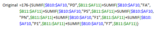 Formula Forensics No. 010 Count How Many Times a List of Values Occurs in a Range