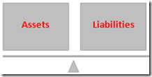 Assets_vs_Liabilities