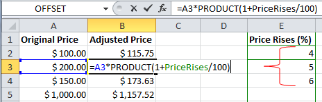 Formula Forensic No. 015 – Cornelia’s Price Rises