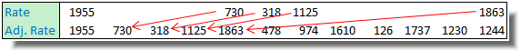 Formula Forensic 014 – Faseeh’s Formula