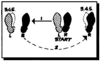 Formula Forensics No. 028 – It’s Just a Jump to the Left