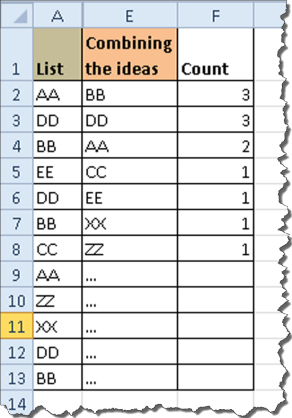 Formula Forensics No. 030 – Extracting a Sorted, Unique List, Grouped by Frequency of Occurrence