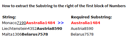 Formula Challenge 001 – Return everything from a string after the first block of numbers (Part 1.)