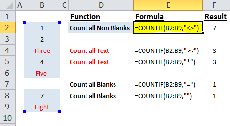 Countif – Quick Tip