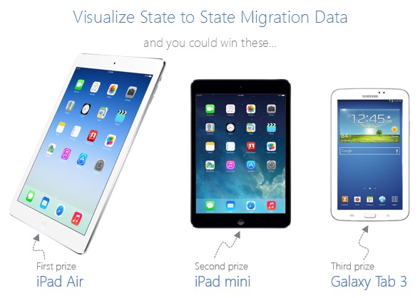 Visualize state to state migration data and you could win an iPad or Galaxy Tab [Datavis Contest 2014]