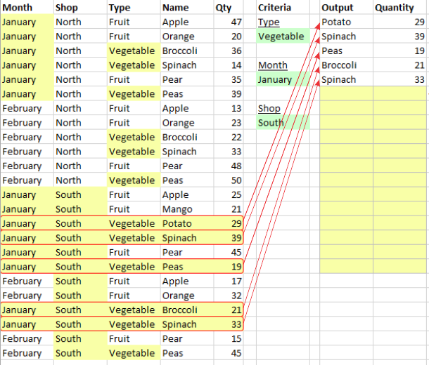 Formula Forensics No. 003b – Lukes Reward – Part II