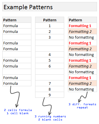 patterns-in-excel