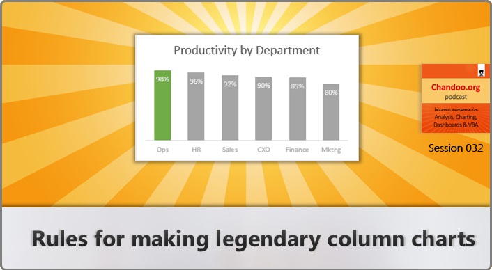 CP032: Rules for making legendary column charts - Chandoo.org podcast - Become awesome in Excel