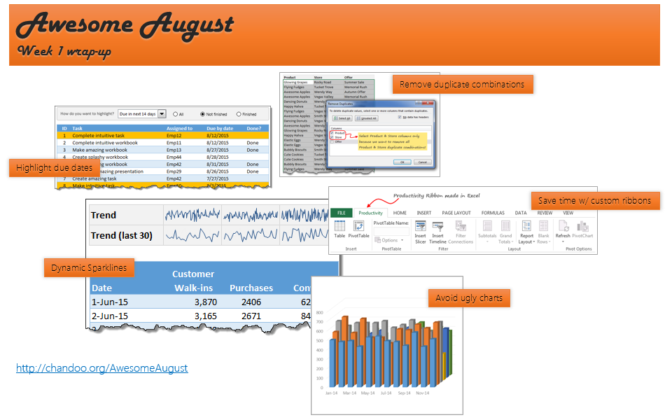 awesome-august-week1-wrapup