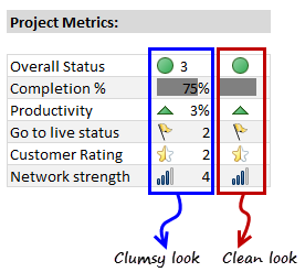 declutter-your-reports-with-show-icon-only-conditional-formatting