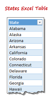 filter-as-you-type-in-excel-example-data