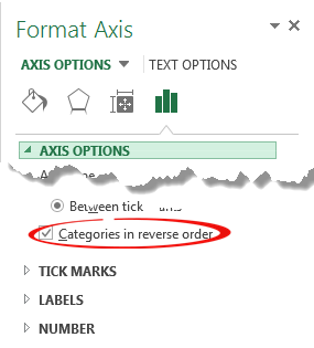 fixing-bar-chart-order-with-categories-in-reverse-order-option-excel