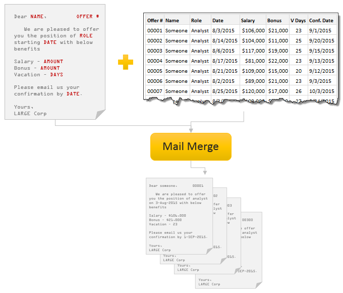 introduction-to-mail-merge-excel-word