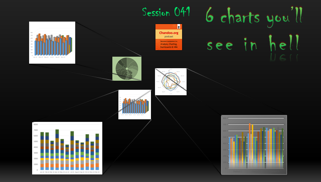 6 charts you should avoid - Chandoo.org podcast - session 41